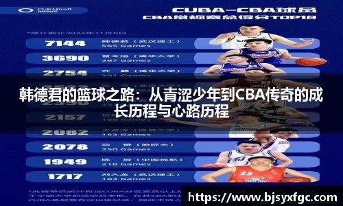 韩德君的篮球之路：从青涩少年到CBA传奇的成长历程与心路历程