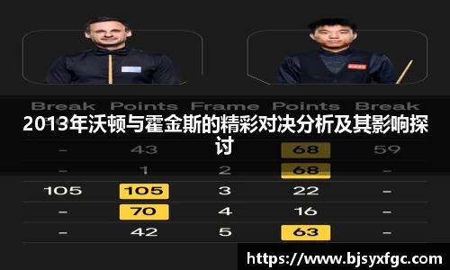 betway必威西汉姆联